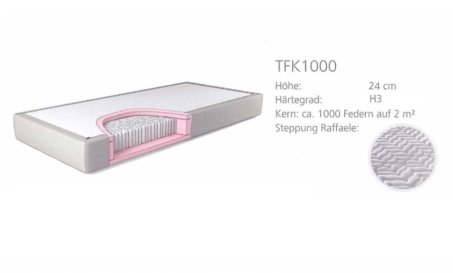 Traumstart Taschenfederkernmatratze Tfk 1000 H24 | Matratzen