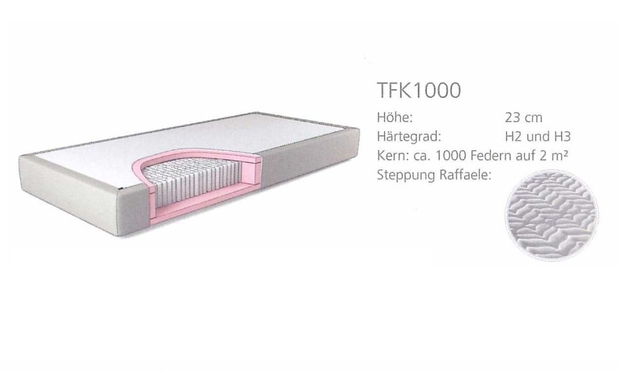 Traumstart Taschenfederkernmatratze Tfk 1000 H23 | Matratzen